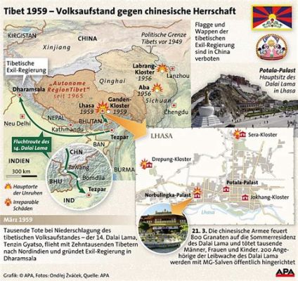 Das Rebellion der Mon gegen die chinesische Herrschaft: Ein Einblick in die kulturellen und politischen Spannungen des 1. Jahrhunderts n. Chr. in Thailand